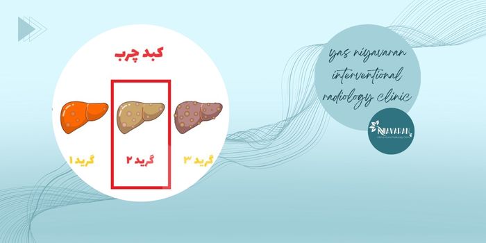 تأثیر سبک زندگی سالم در پیشگیری و درمان